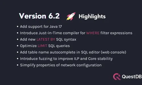 Banner for blog post with title "QuestDB 6.2 January release, SQL JIT compiler"